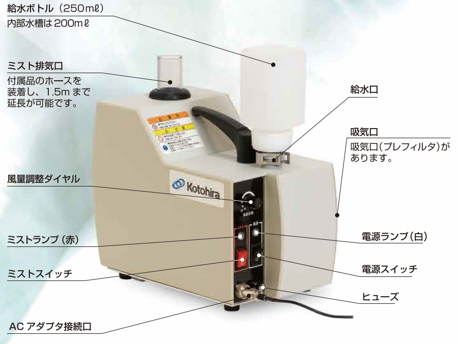 気流可視化装置 | クリーンルーム機器シリーズ|医薬品/液晶/半導体工場・クリーンルーム向け | コトヒラ工業株式会社