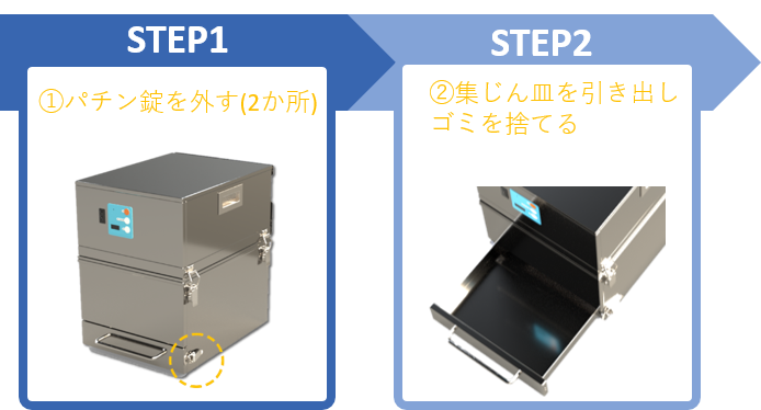 集じん皿の清掃