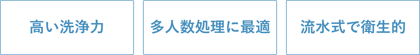 流水式靴底洗浄装置 両足タイプ特長